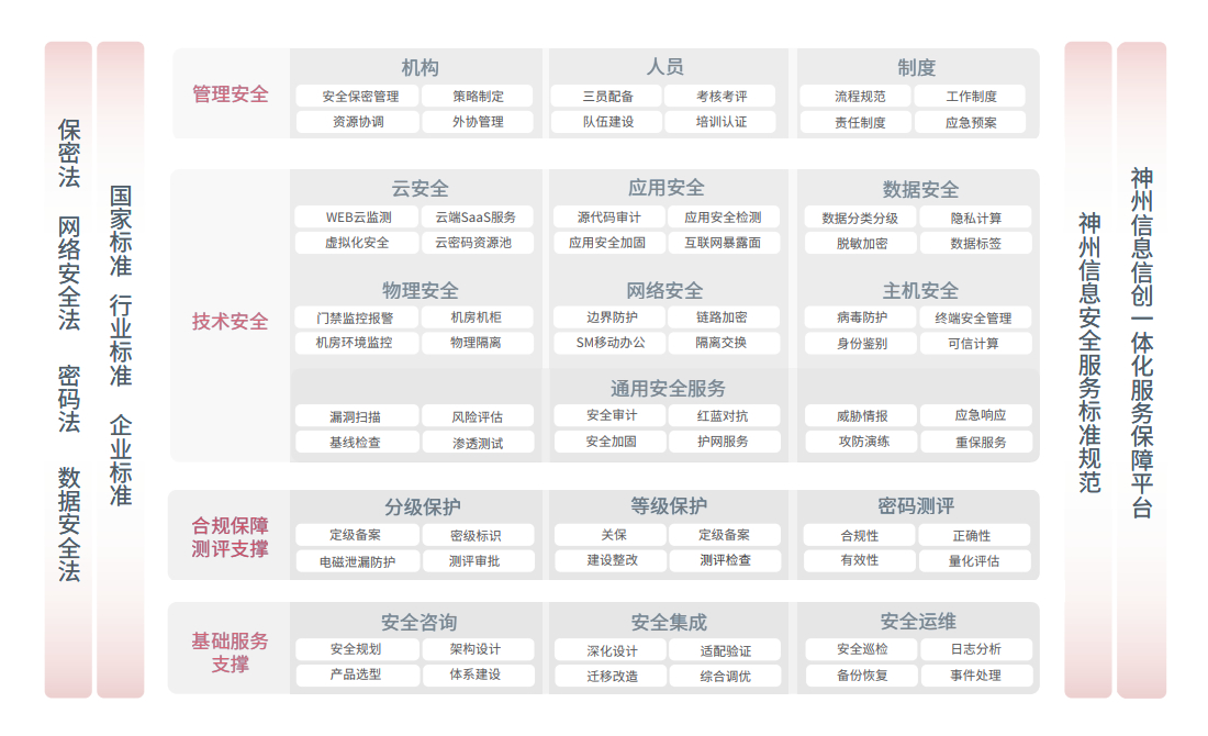 chanpin_20221014_08_01 金沙乐娱场5555199vip(中国游)官方网站