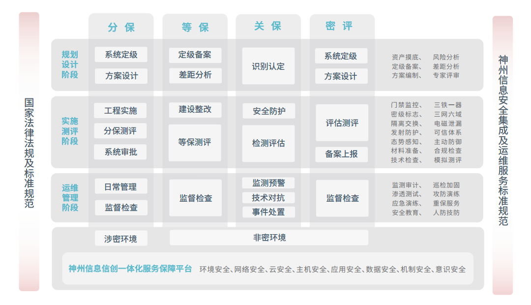 chanpin_20221014_08_02 金沙乐娱场5555199vip(中国游)官方网站