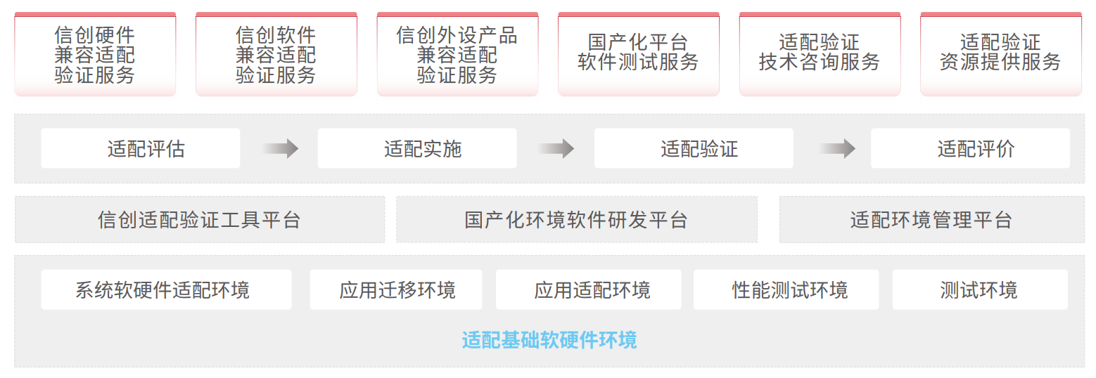 chanpin_20221014_11_01 金沙乐娱场5555199vip(中国游)官方网站