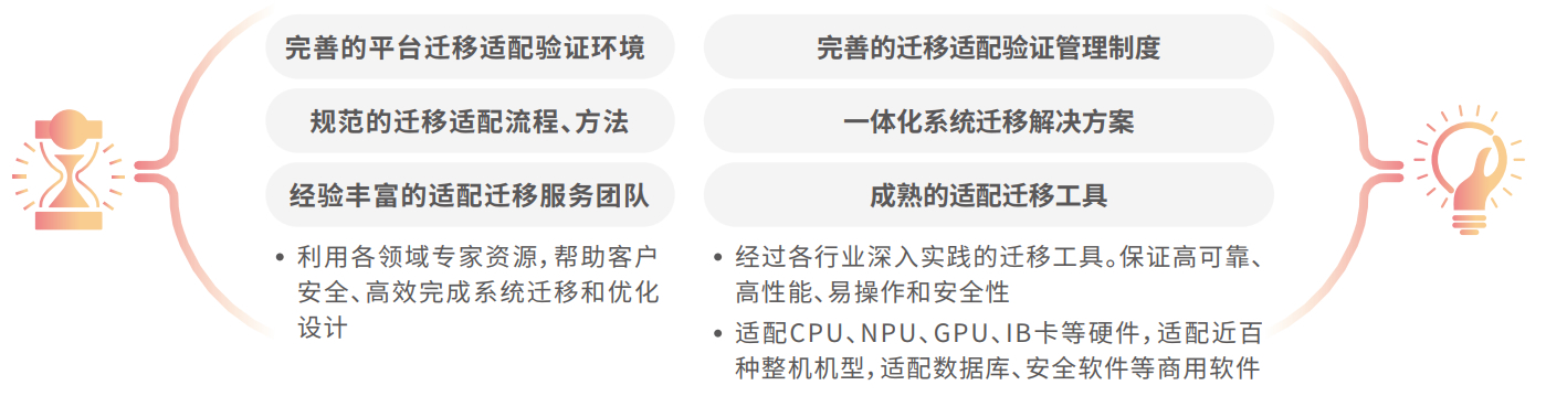 chanpin_20221014_12_03 金沙乐娱场5555199vip(中国游)官方网站