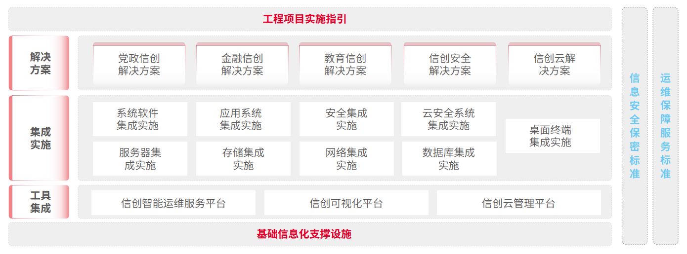 chanpin_20221014_13_01 金沙乐娱场5555199vip(中国游)官方网站
