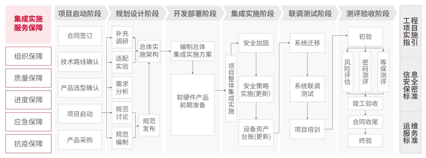 chanpin_20221014_13_02 金沙乐娱场5555199vip(中国游)官方网站