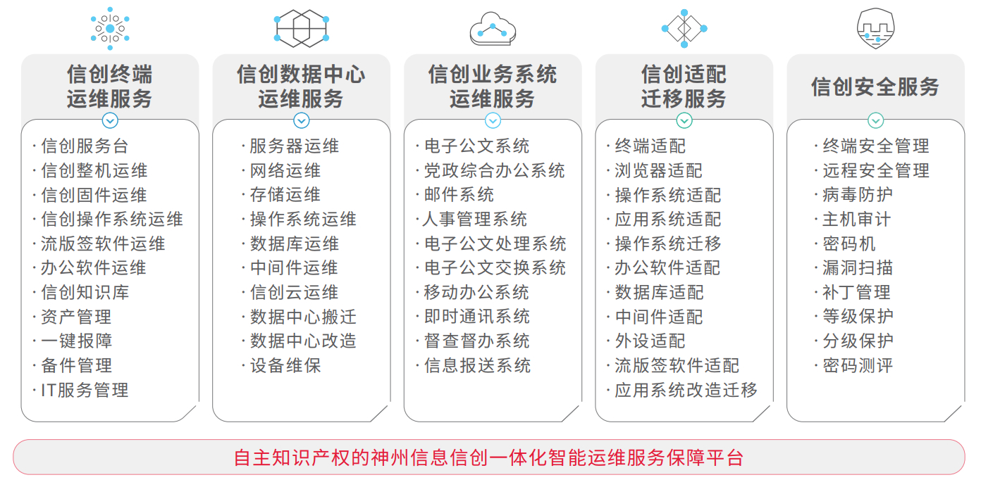 chanpin_20221014_14_01 金沙乐娱场5555199vip(中国游)官方网站