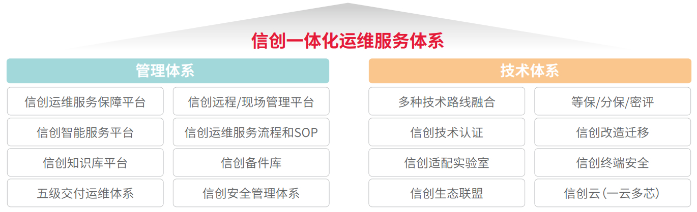 chanpin_20221014_14_02 金沙乐娱场5555199vip(中国游)官方网站