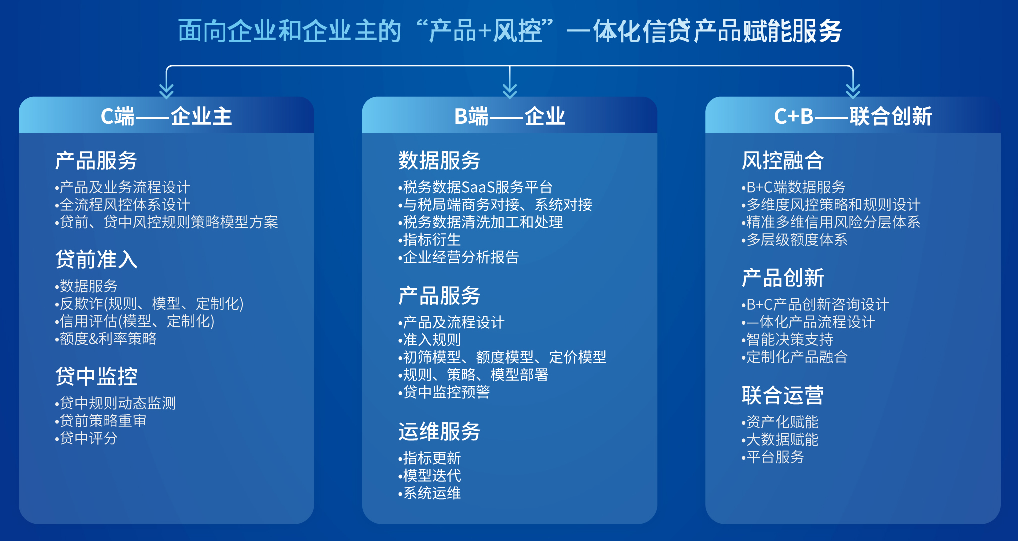 金沙乐娱场5555199vip(中国游)官方网站