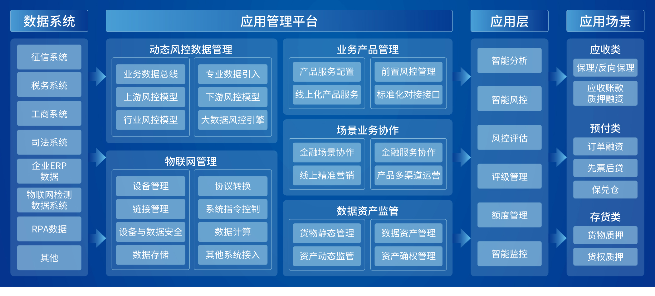 金沙乐娱场5555199vip(中国游)官方网站
